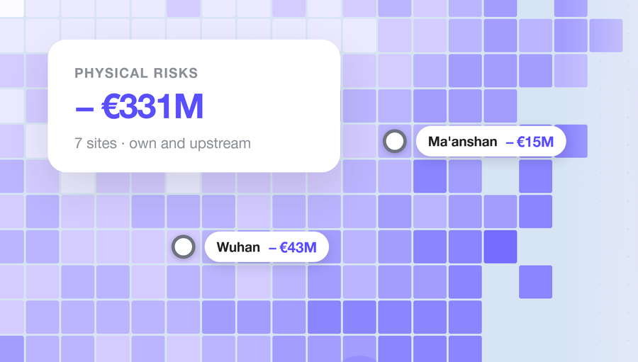Climate risk assessment